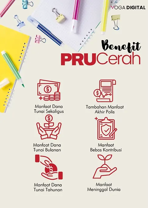 Benefit PRUCerah