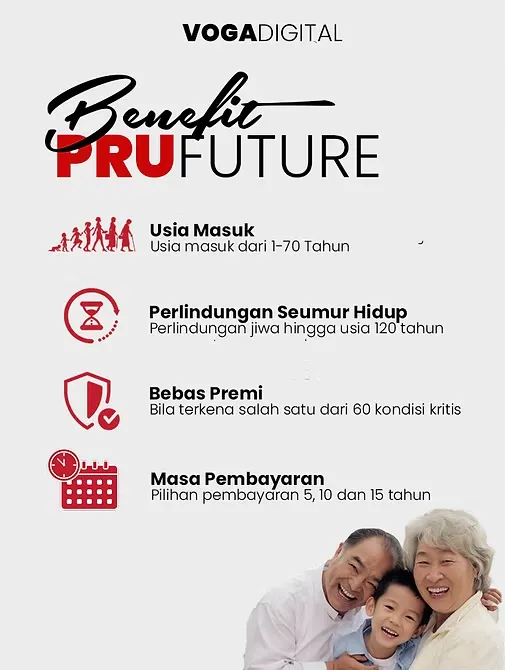 Benefit PRUFUTURE