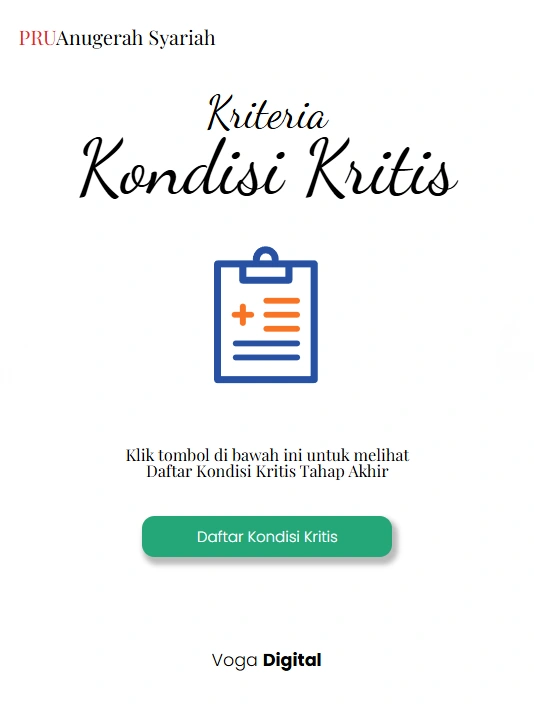 Daftar Kondisi Kritis PRUAnugerah Syariah